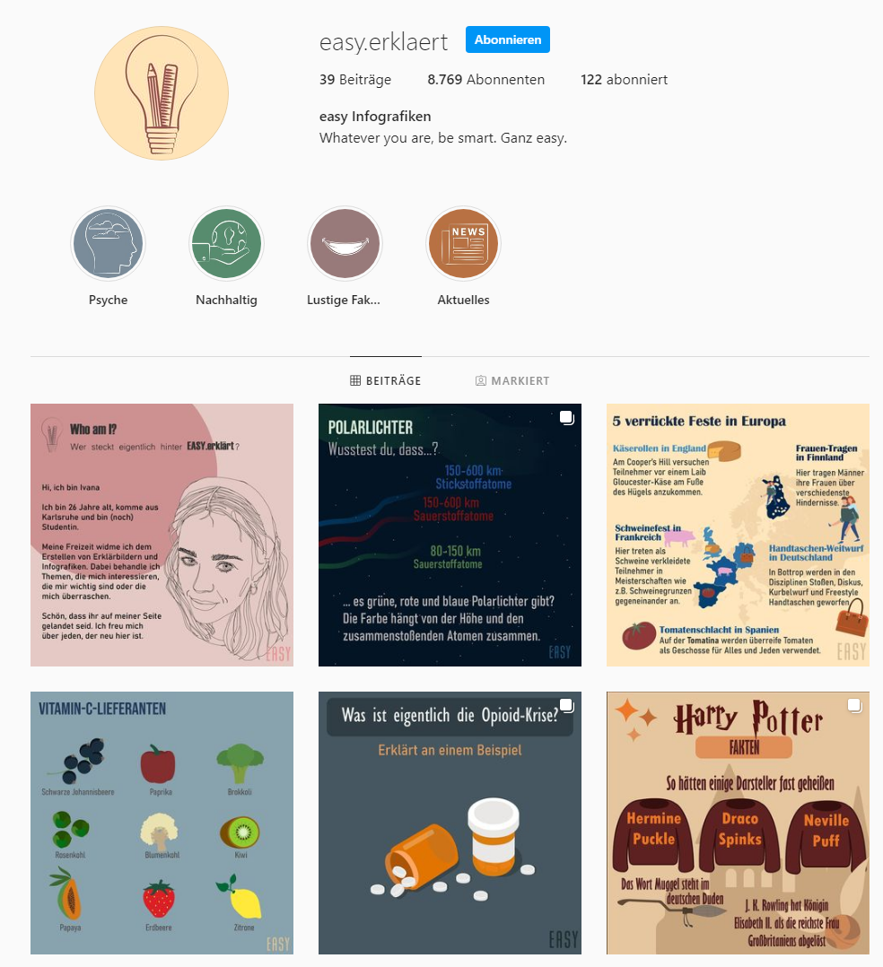 Who to Follow easy erklaert