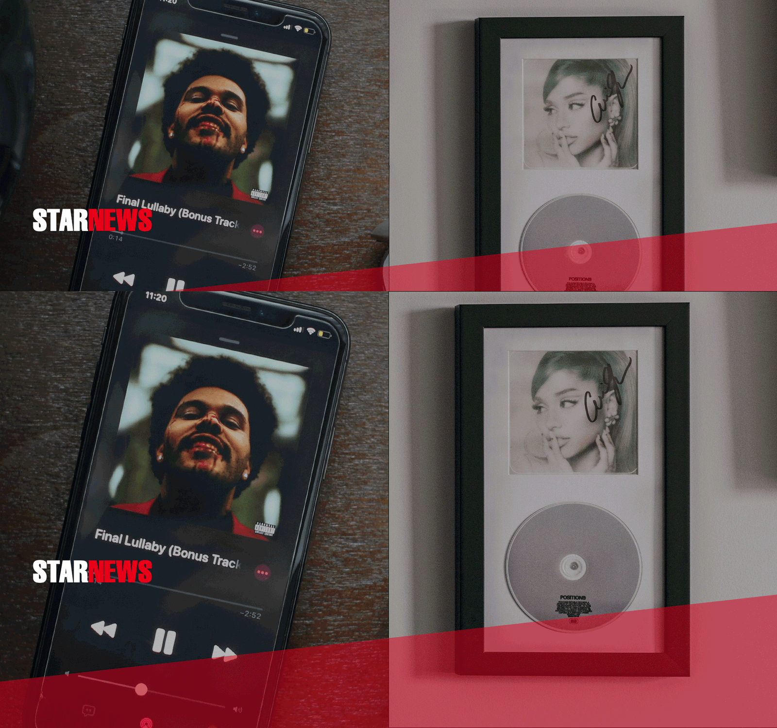 KissFM Star News Headerbild mit einer Collage aus The Weeknd und Ariana Grande